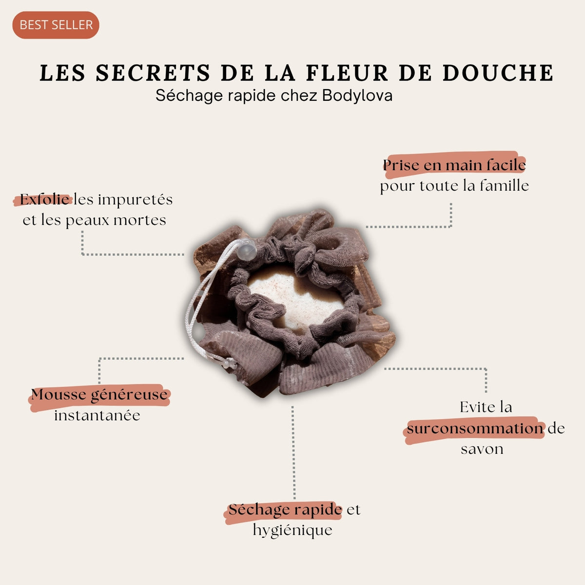 Fleur de Douche Savon Solide